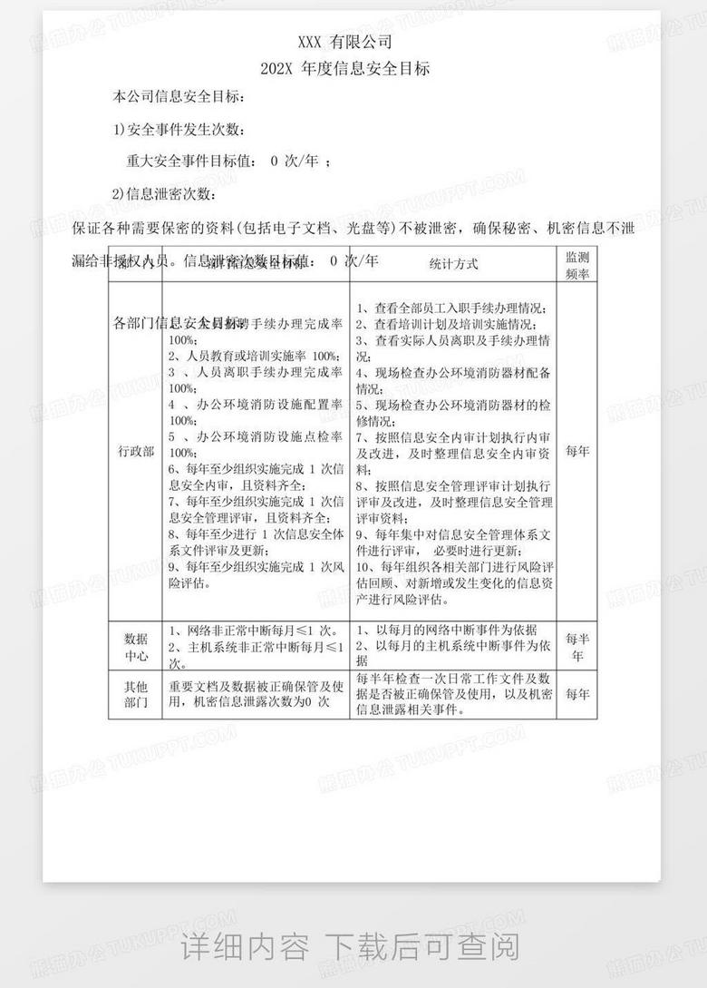 安全生产管理的目标是什么 true