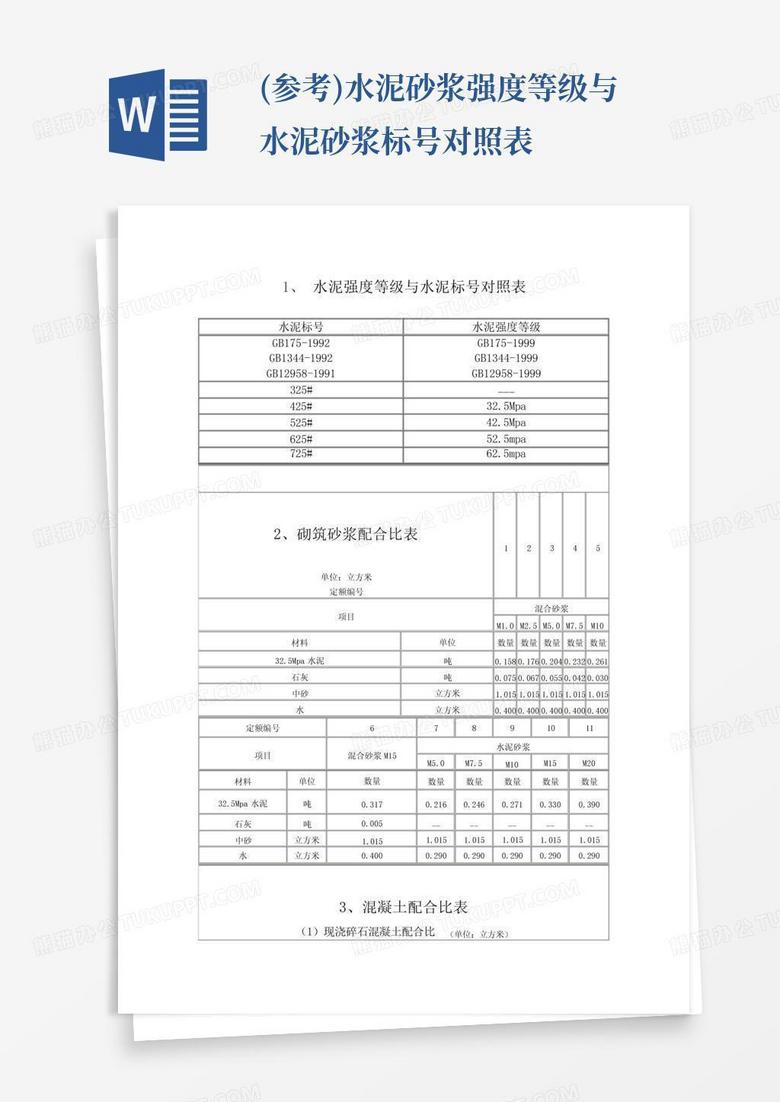 (参考)水泥砂浆强度等级与水泥砂浆标号对照表