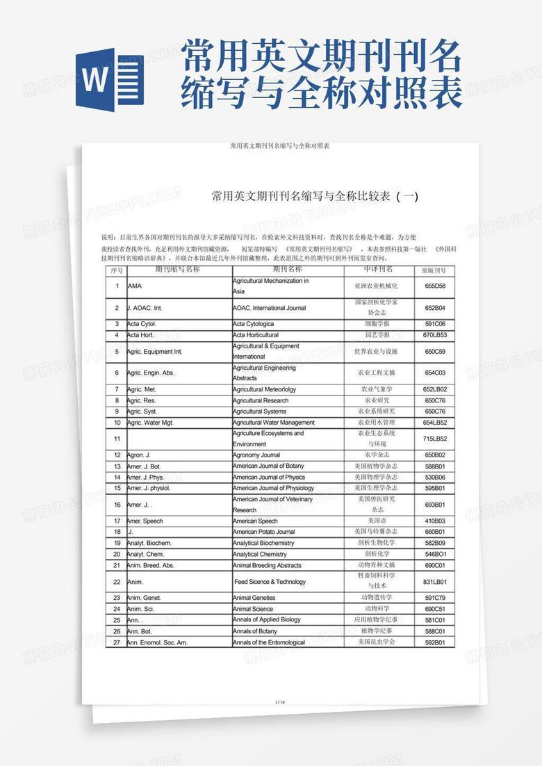 常用英文期刊刊名缩写与全称对照表