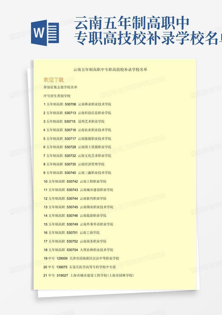 云南五年制高职中专职高技校补录学校名单