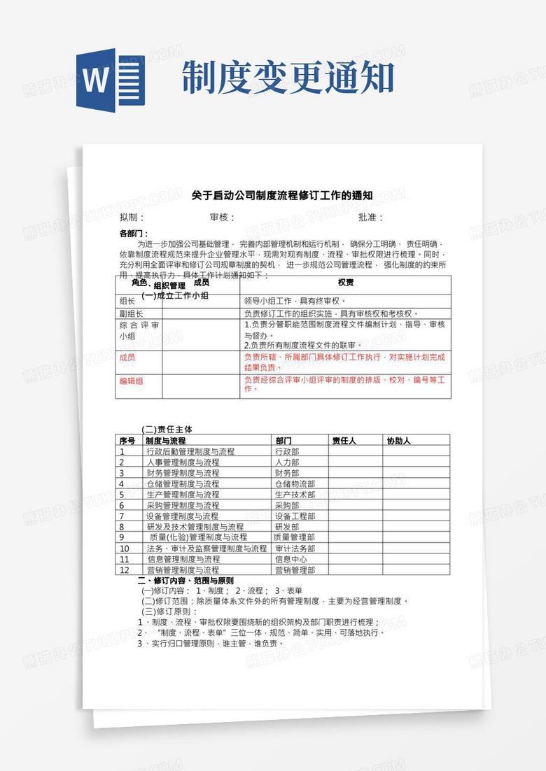 关于启动公司制度流程修订工作的通知