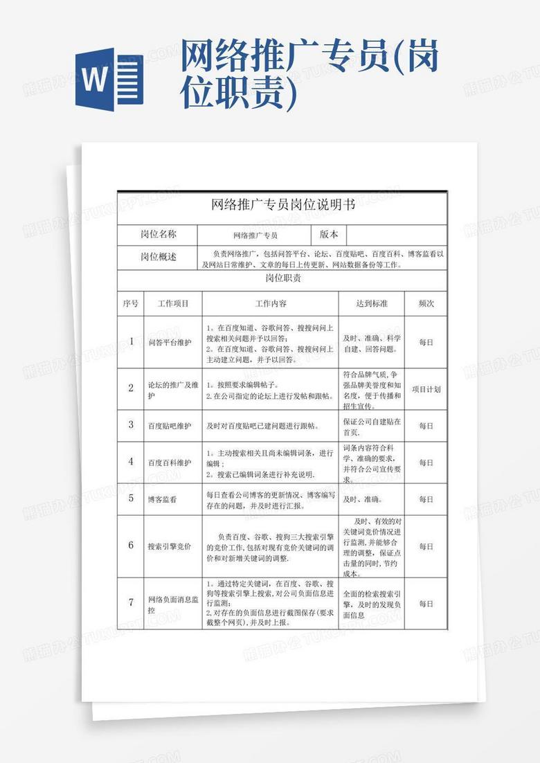 网络推广专员(岗位职责)