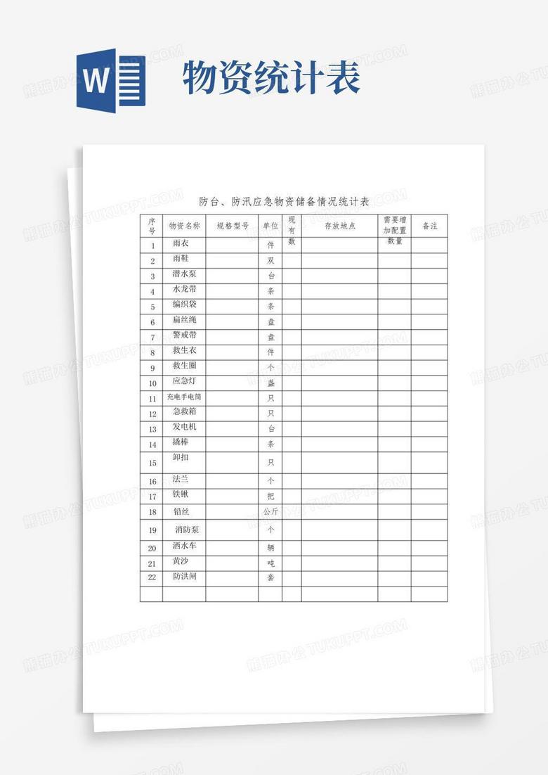 防台、防汛应急物资储备情况统计表