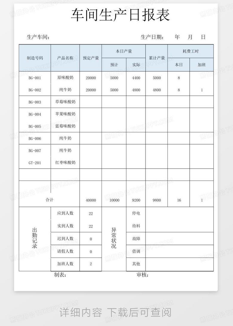 车间排产表 true