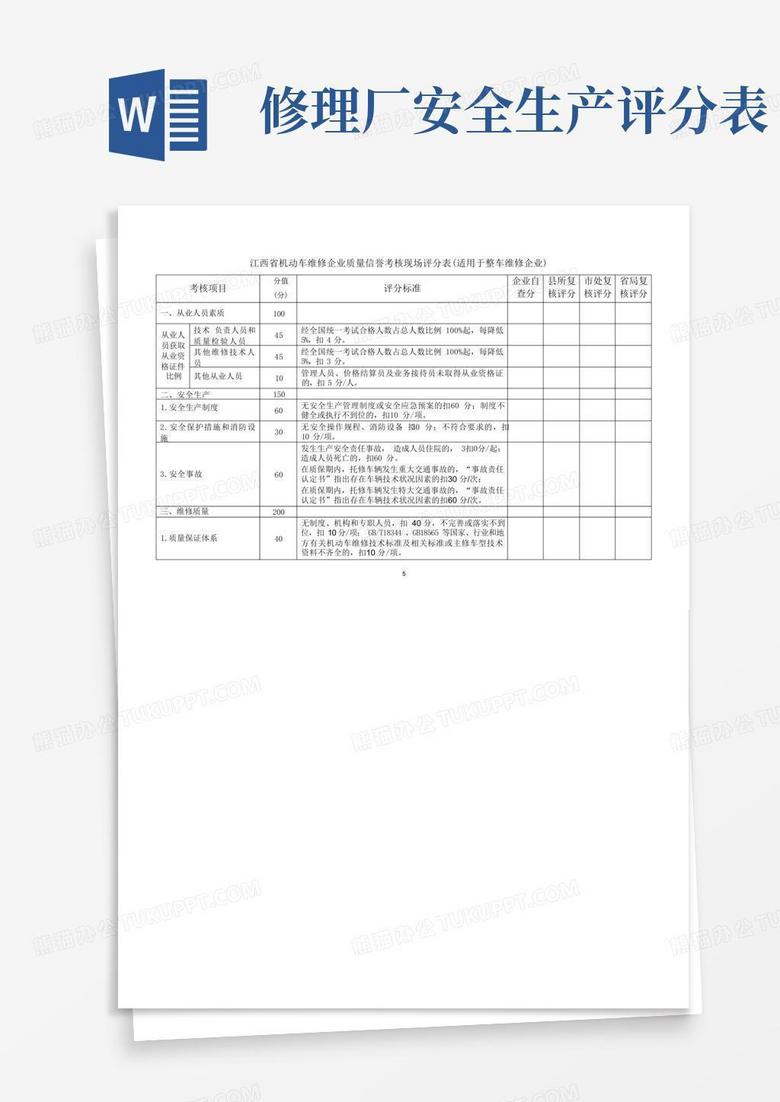 江西省机动车维修企业质量信誉考核现场评分表
