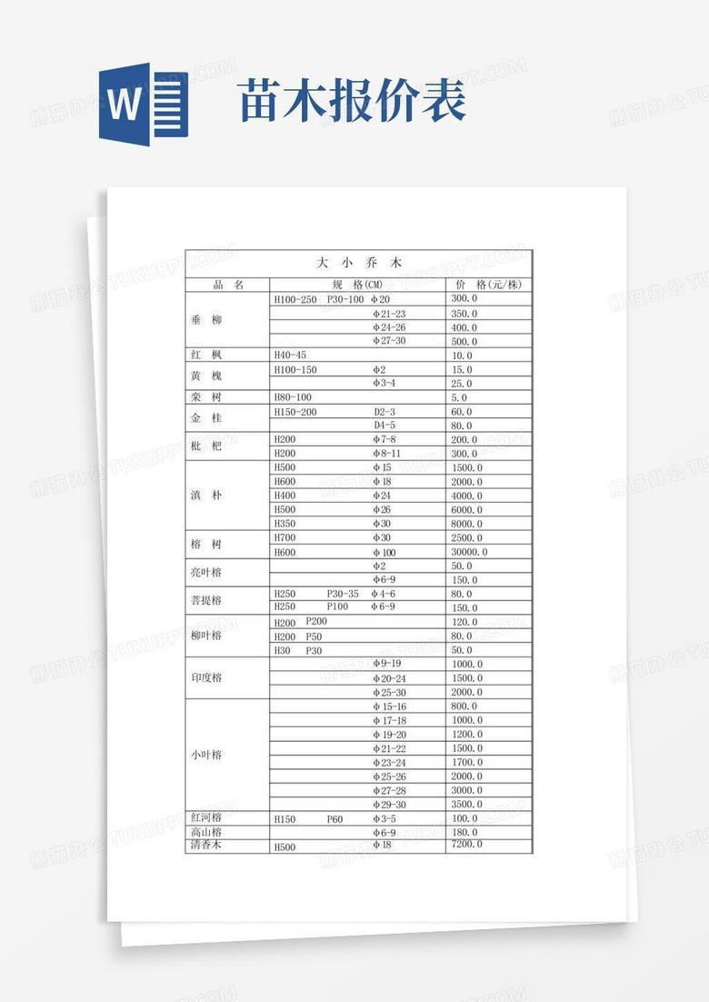 常用苗木报价表