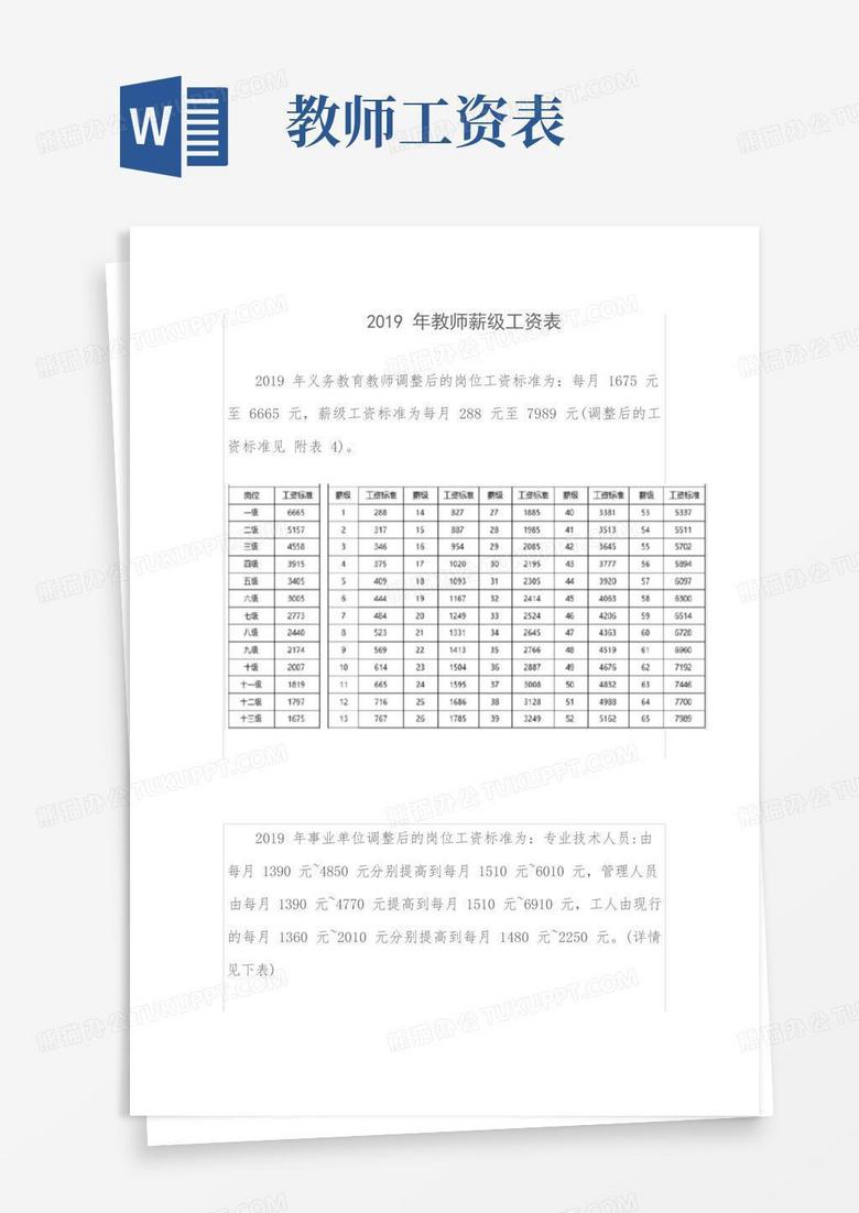 2019年教师薪级工资表