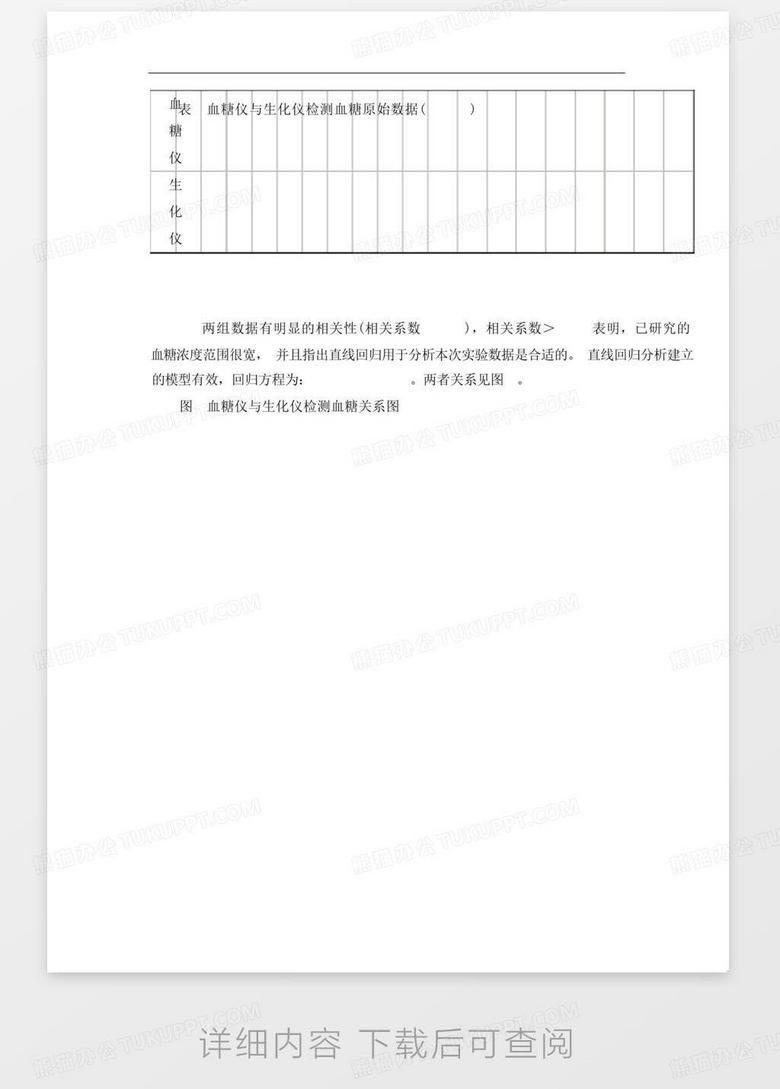 实验室检测报告怎么写 true
