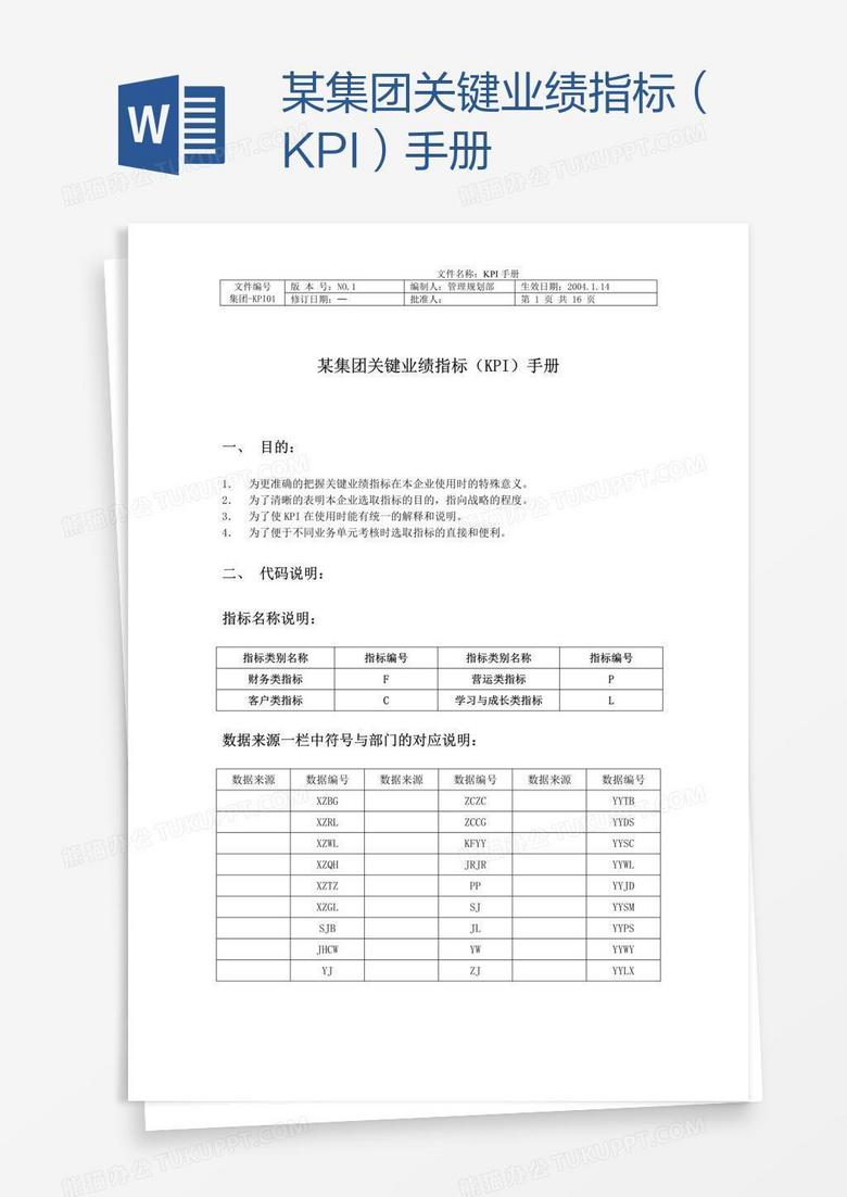 某集团关键业绩指标（KPI）手册