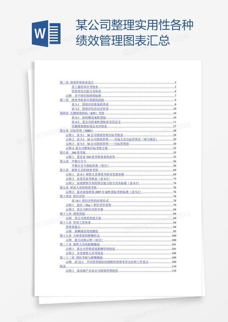 某公司整理实用性各种绩效管理图表汇总
