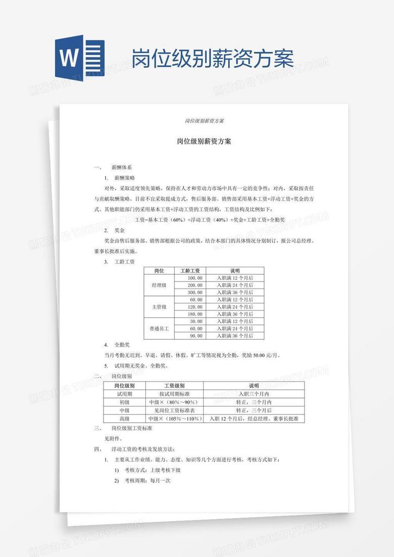 岗位级别薪资方案