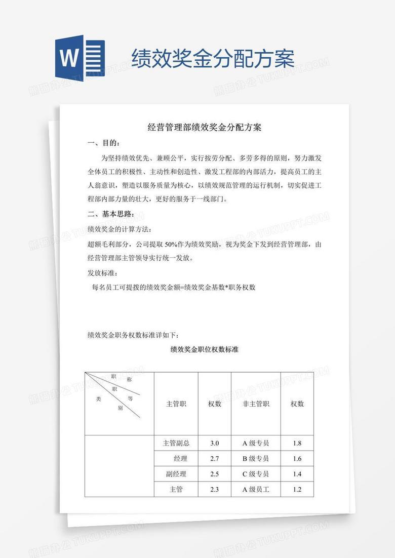 绩效奖金分配方案