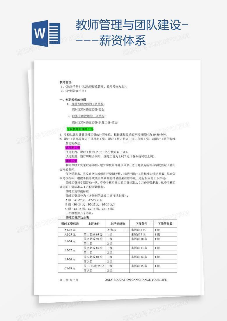 教师管理与团队建设----薪资体系