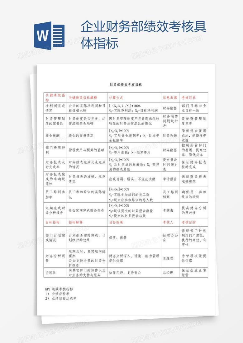 企业财务部绩效考核具体指标