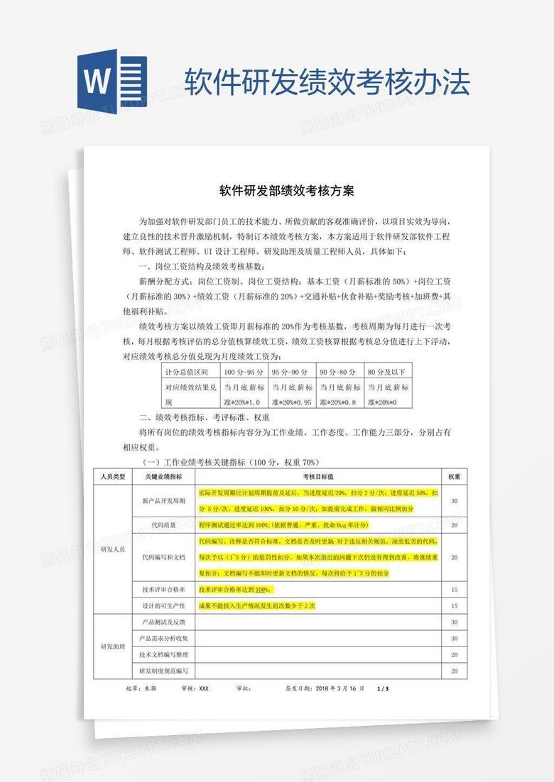 软件研发绩效考核办法