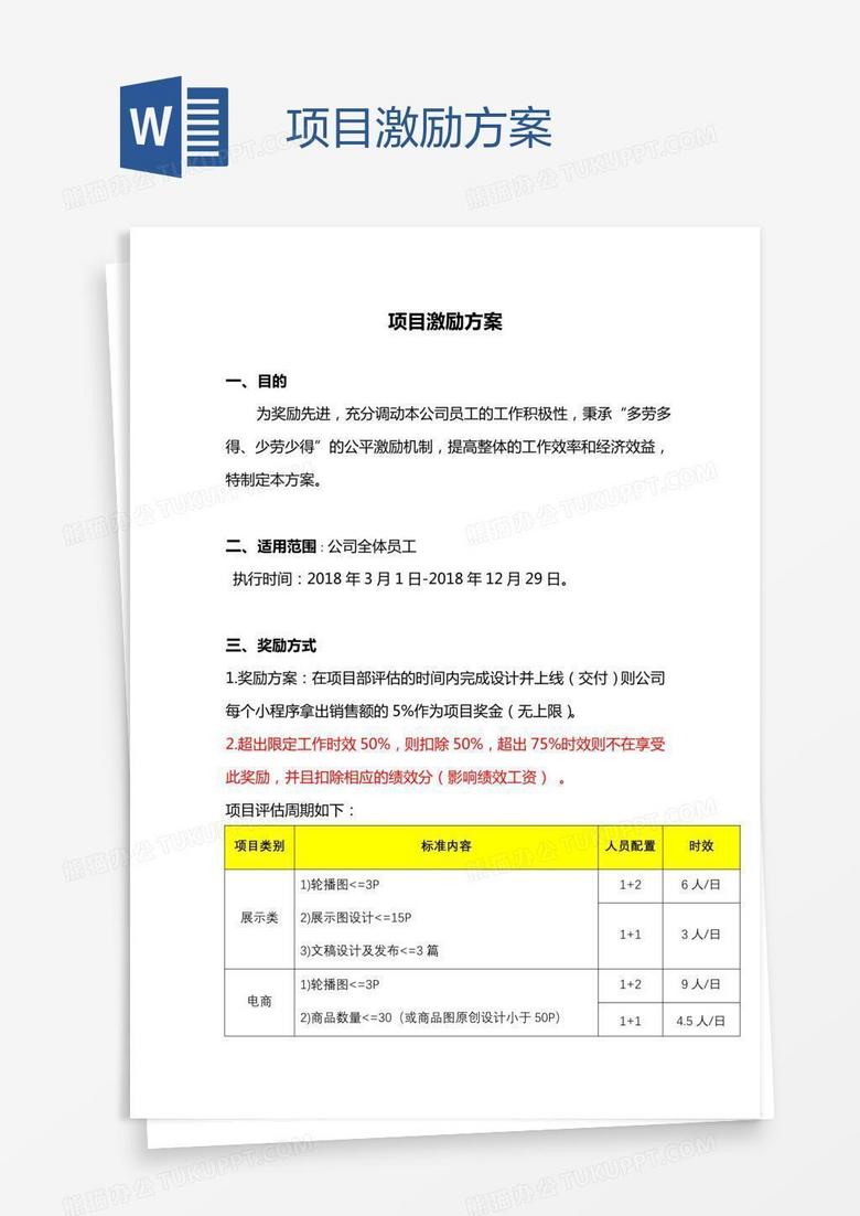 项目激励方案