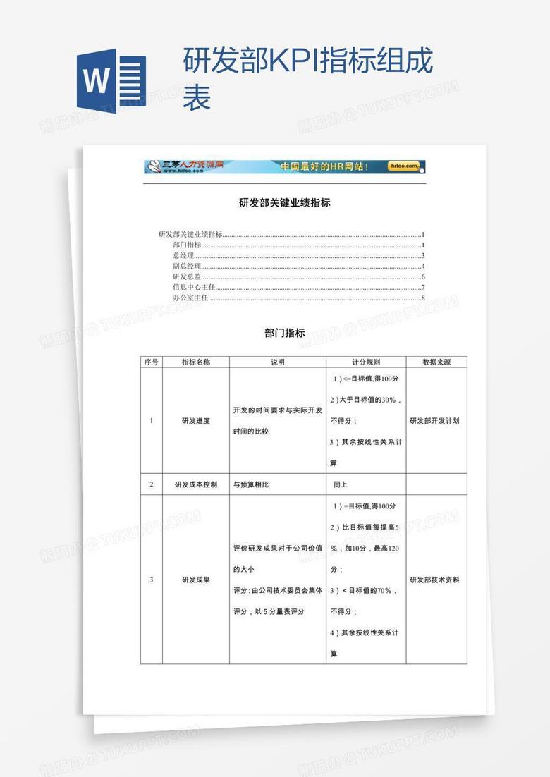 研发部KPI指标组成表