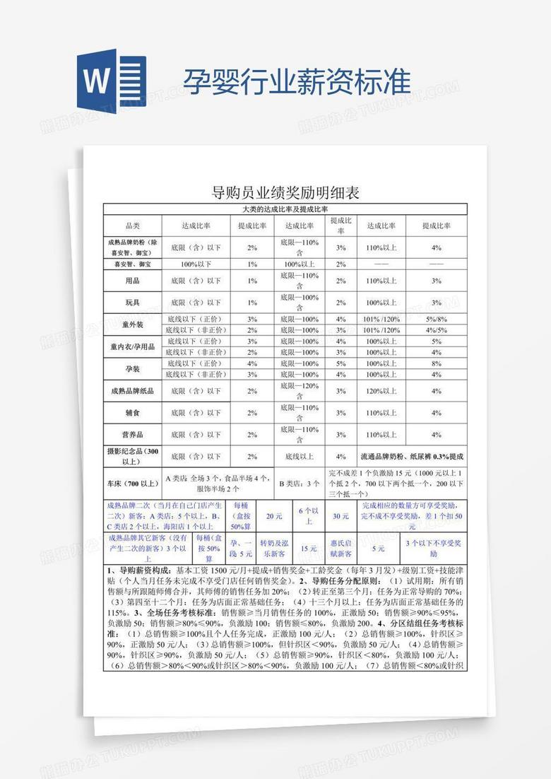 孕婴行业薪资标准
