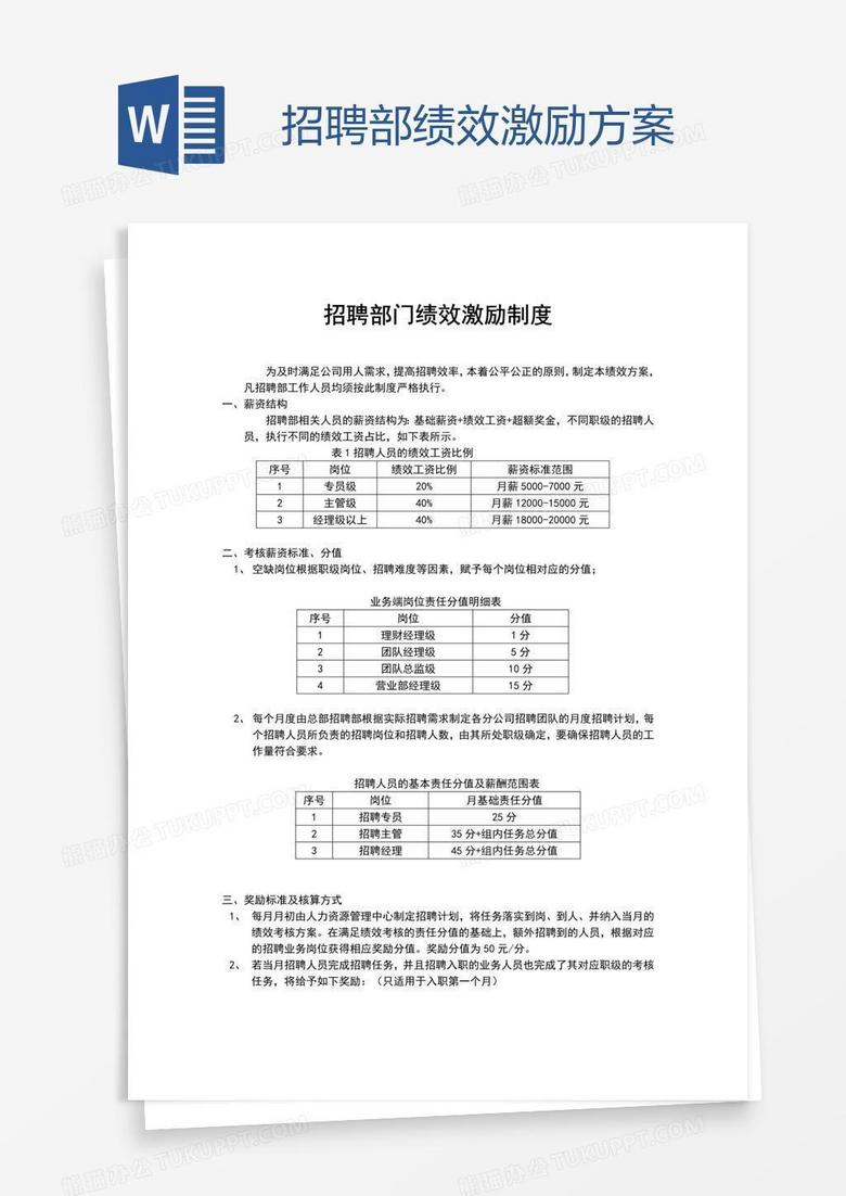 招聘部绩效激励方案