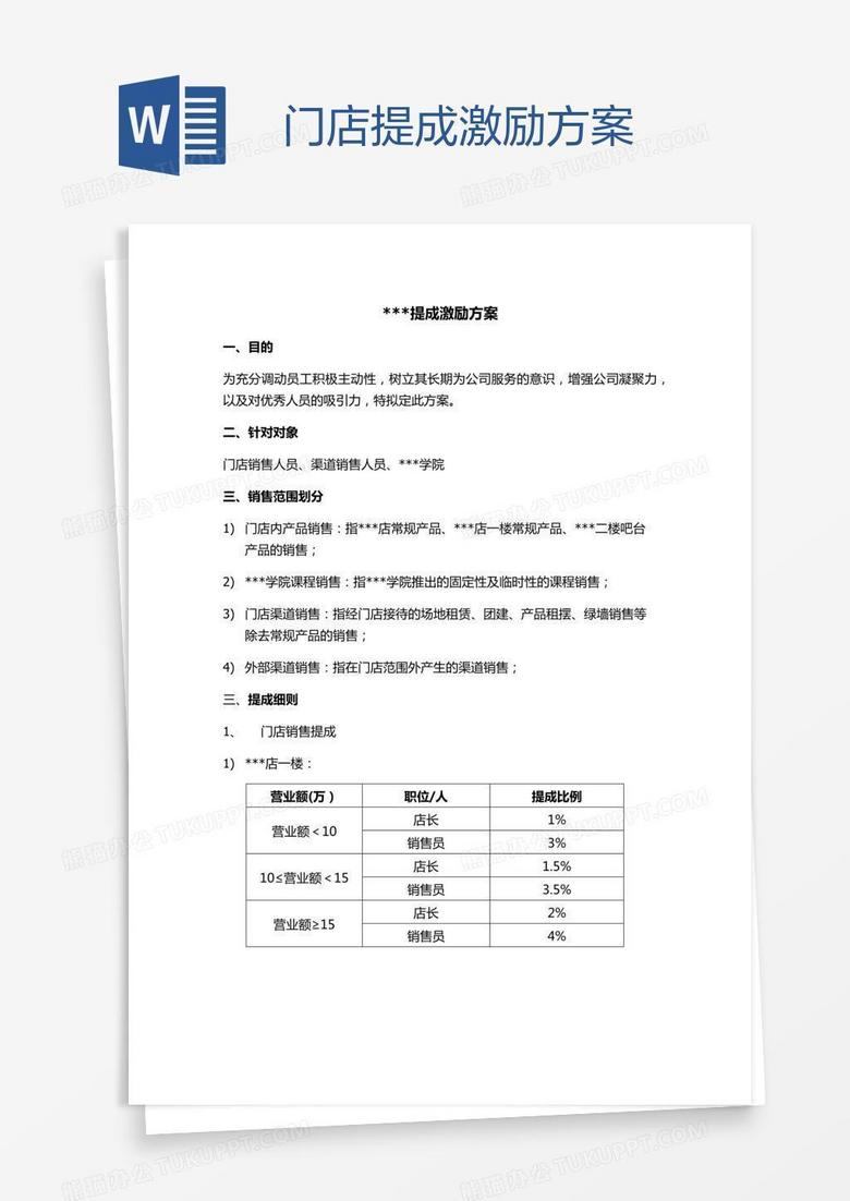 门店提成激励方案