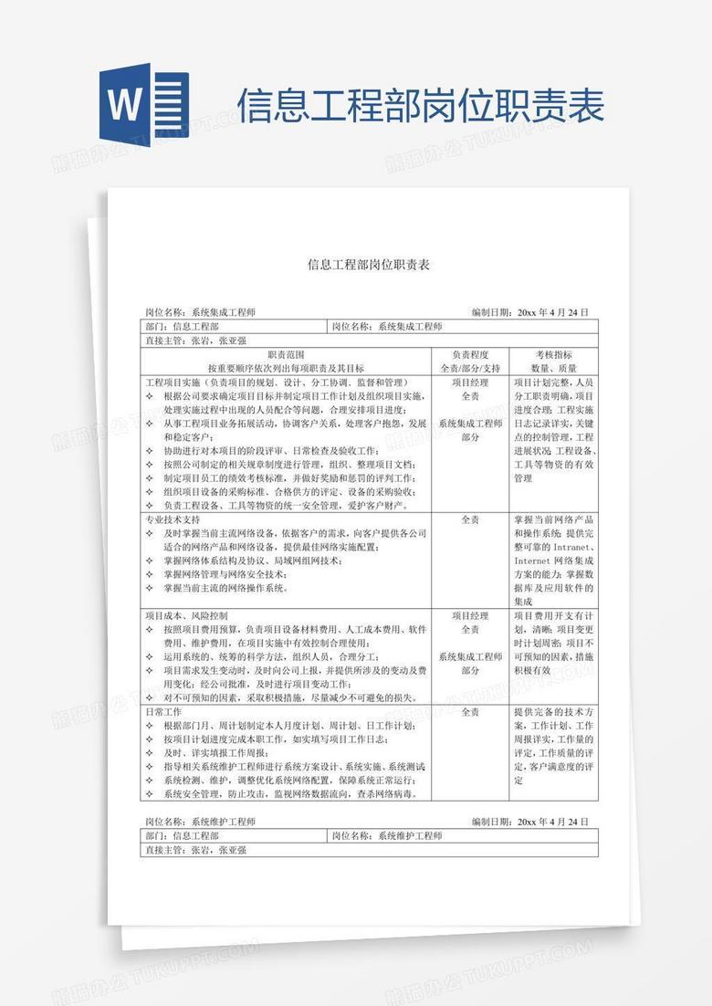 信息工程部岗位职责表