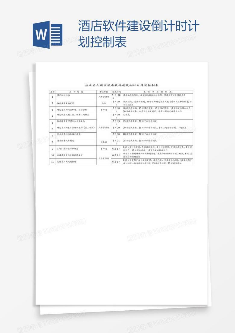酒店软件建设倒计时计划控制表 酒店软件建设倒计时计划控制表
