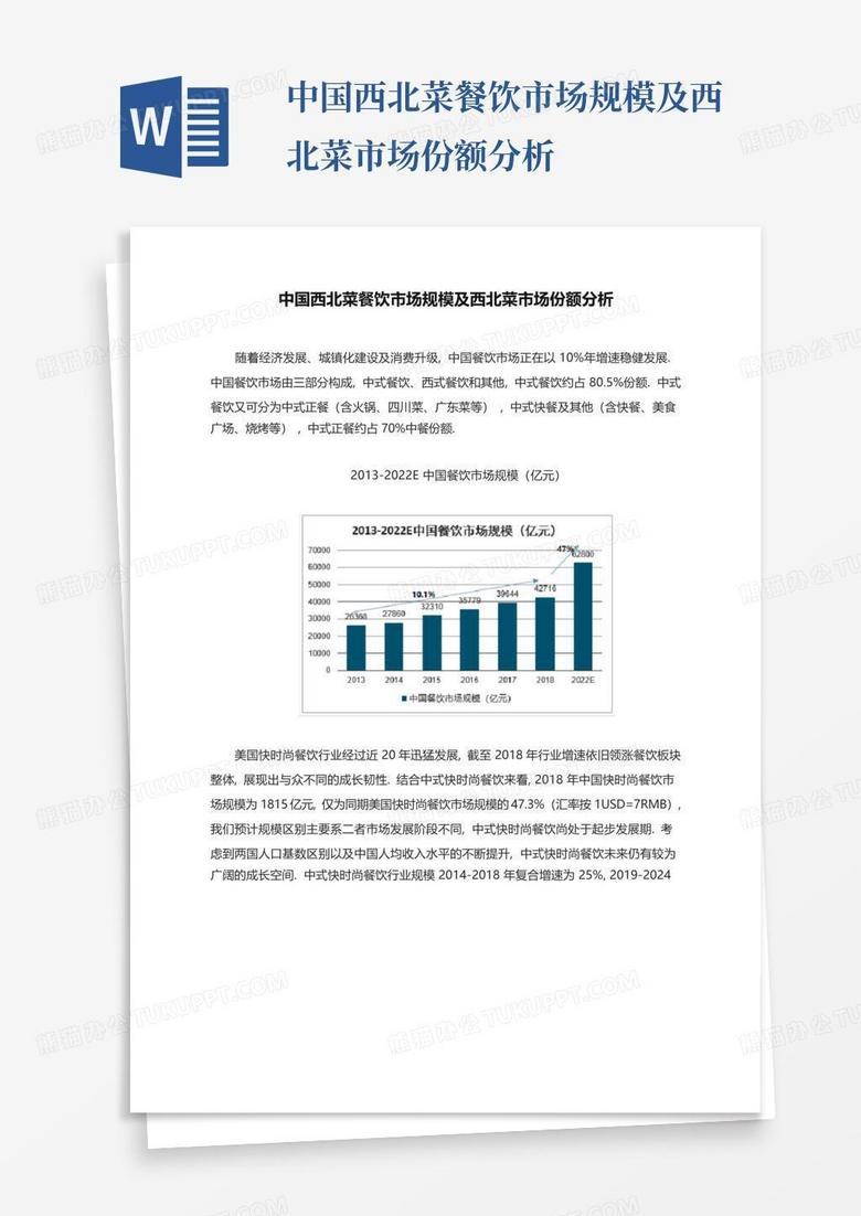 中国西北菜餐饮市场规模及西北菜市场份额分析