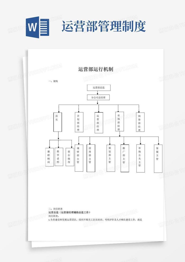 运营部运行机制