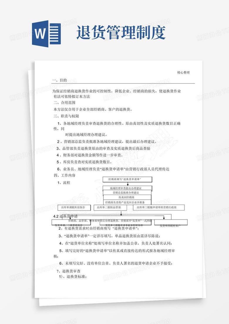 简易版产品退货管理制度流程
