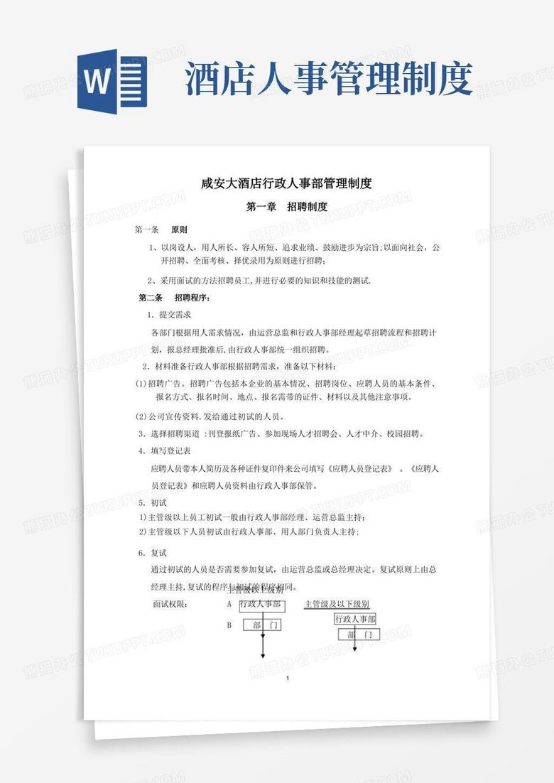 好用的酒店行政人事管理制度
