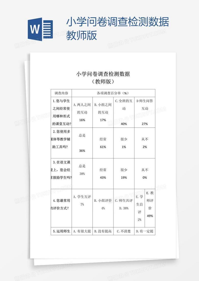 小学问卷调查检测数据教师版