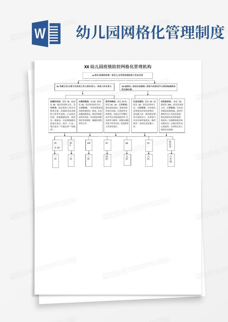 大气版幼儿园疫情防控网格化管理机构