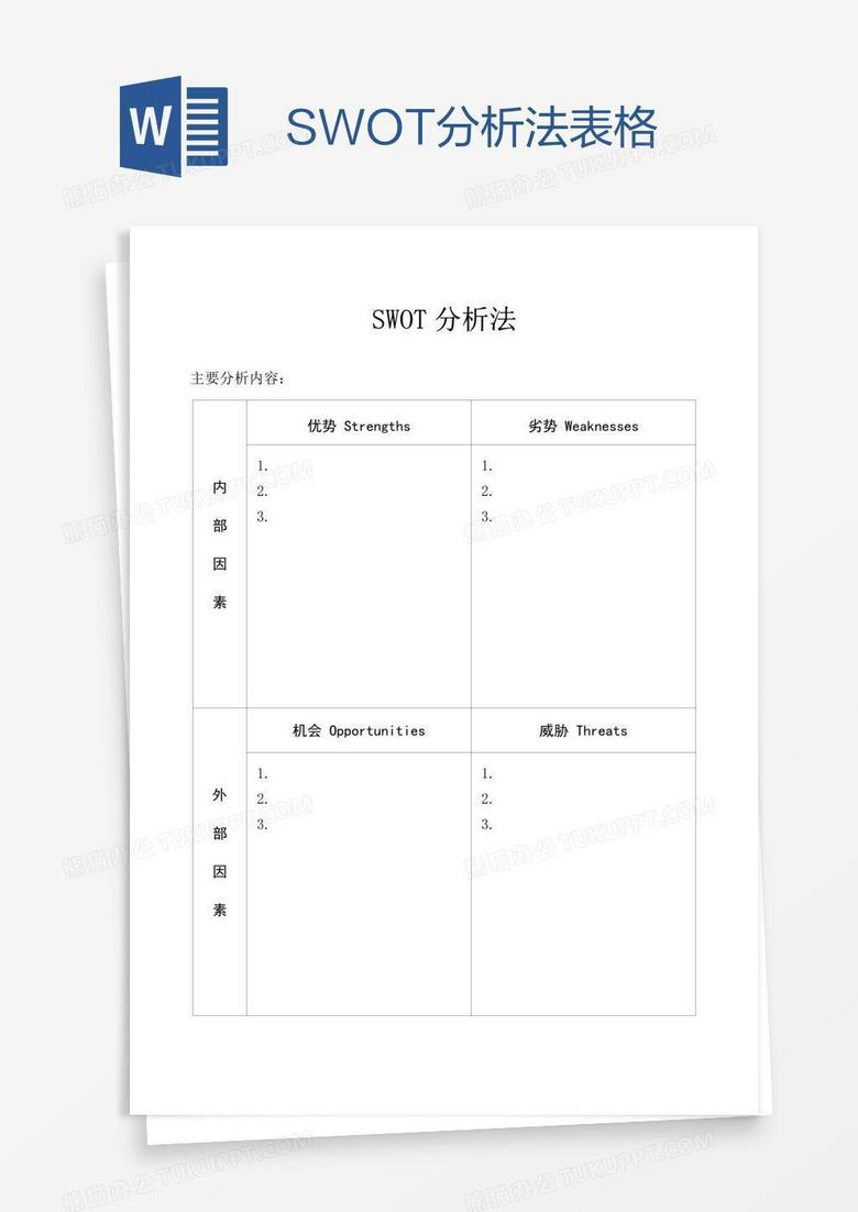 SWOT分析法表格
