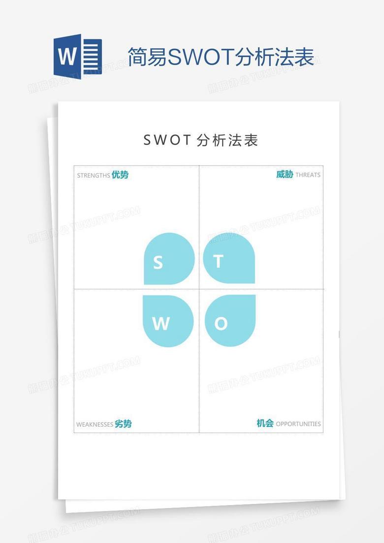 简易SWOT分析法表