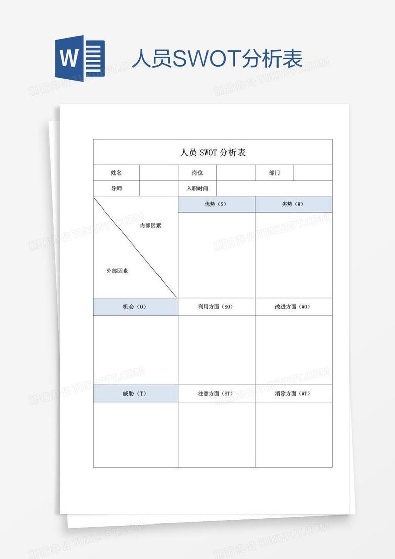 人员SWOT分析表