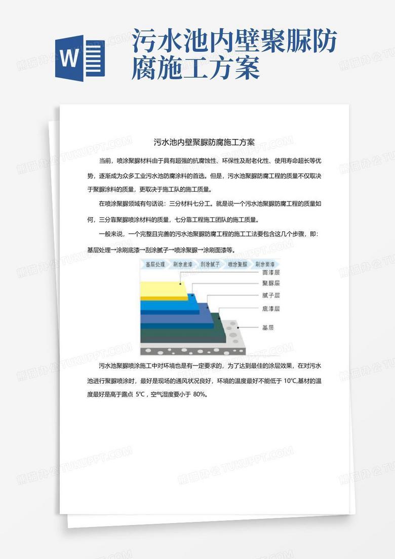 污水池内壁聚脲防腐施工方案