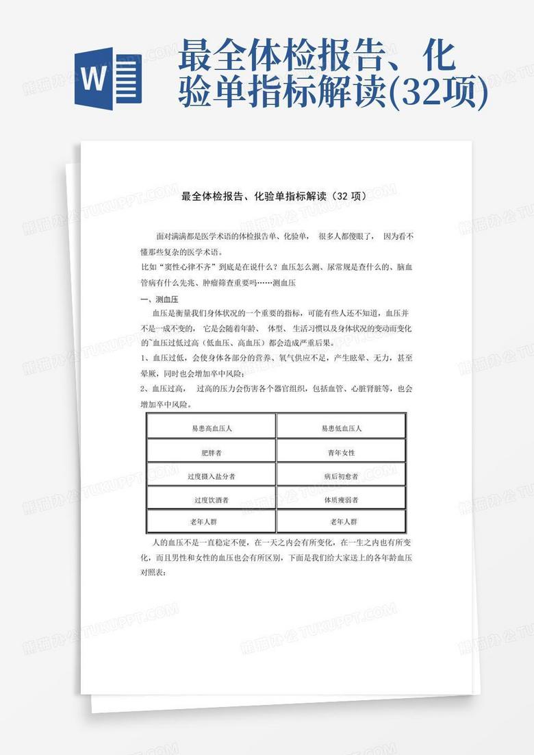 最全体检报告、化验单指标解读(32项)