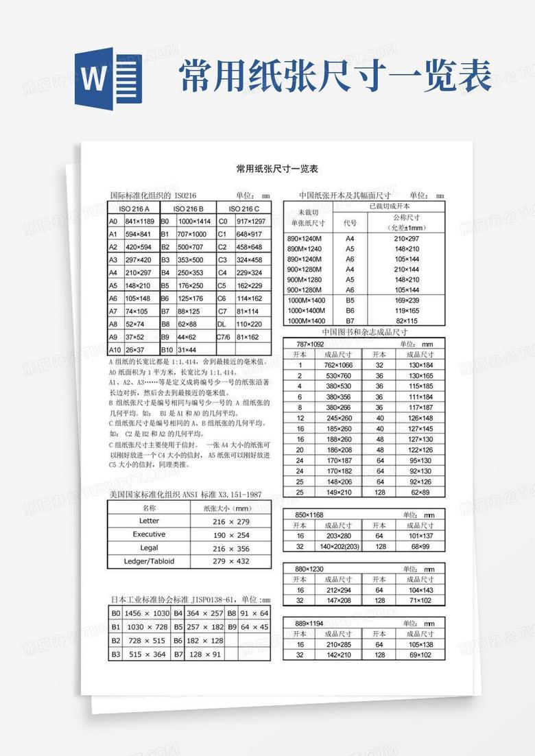 常用纸张尺寸一览表-