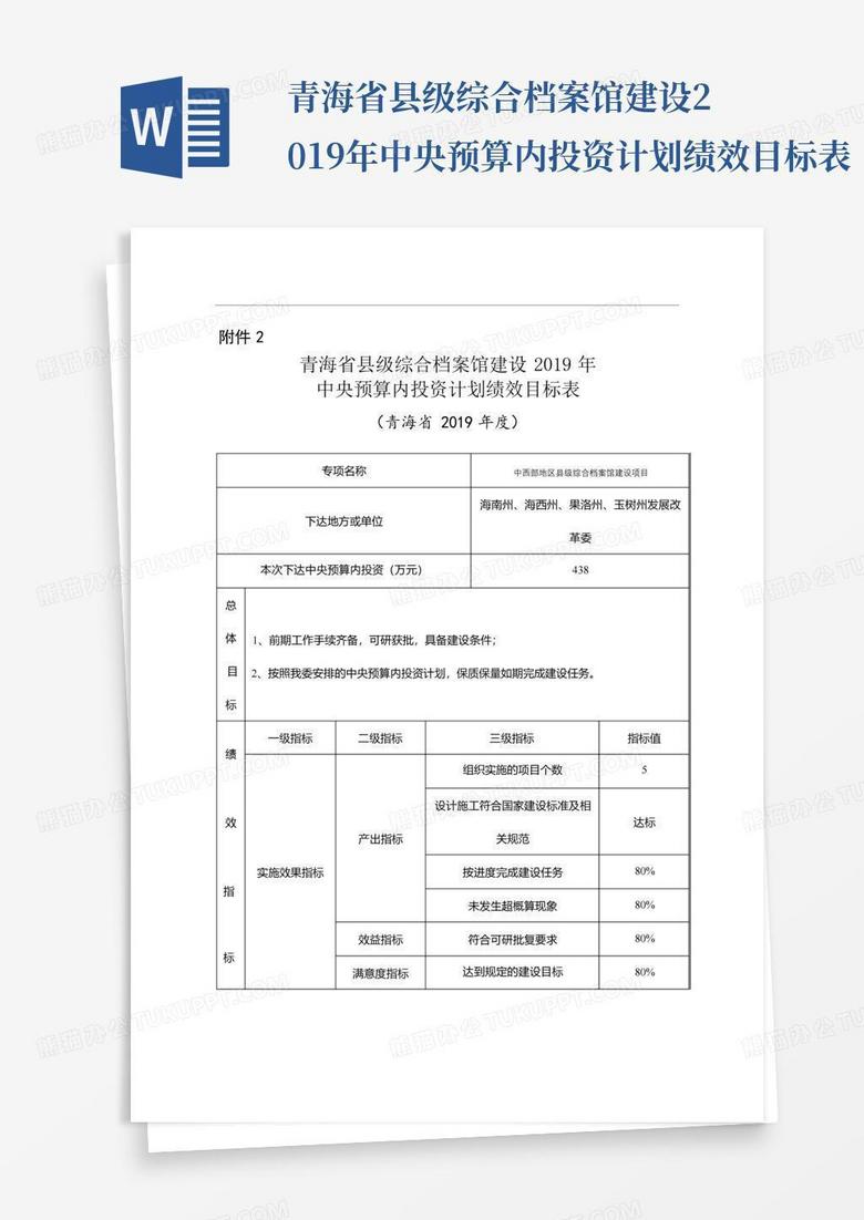 青海省县级综合档案馆建设2019年中央预算内投资计划绩效目标表【模板