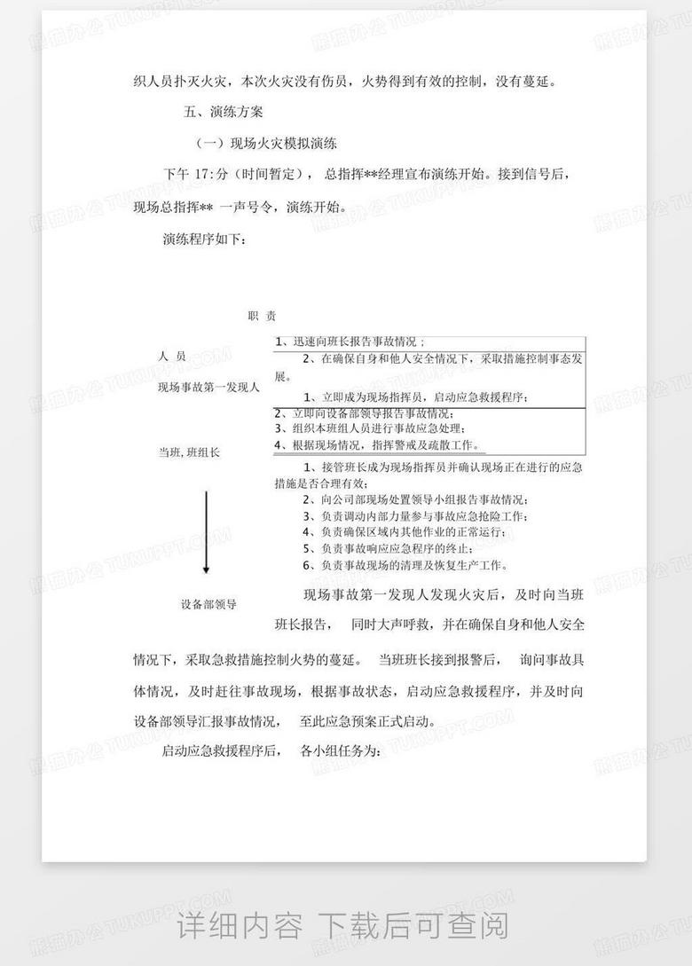 急救演练方案范本 true