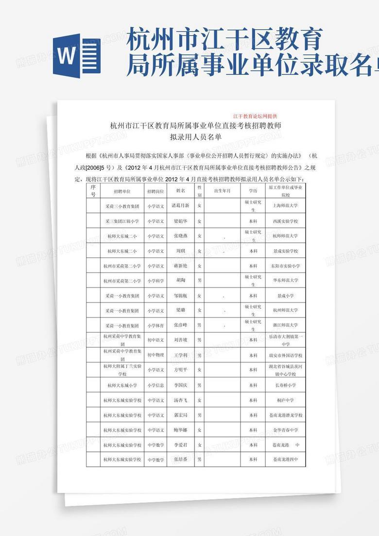 杭州市江干区教育局所属事业单位录取名单