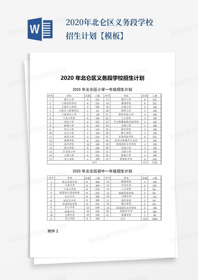 2020年北仑区义务段学校招生计划【模板】