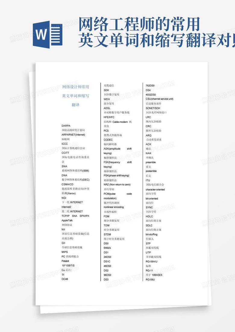 网络工程师的常用英文单词和缩写翻译对照表