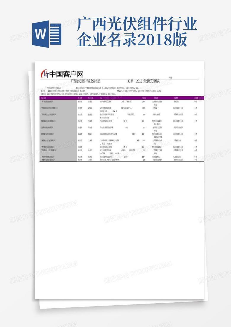 广西光伏组件行业企业名录2018版-