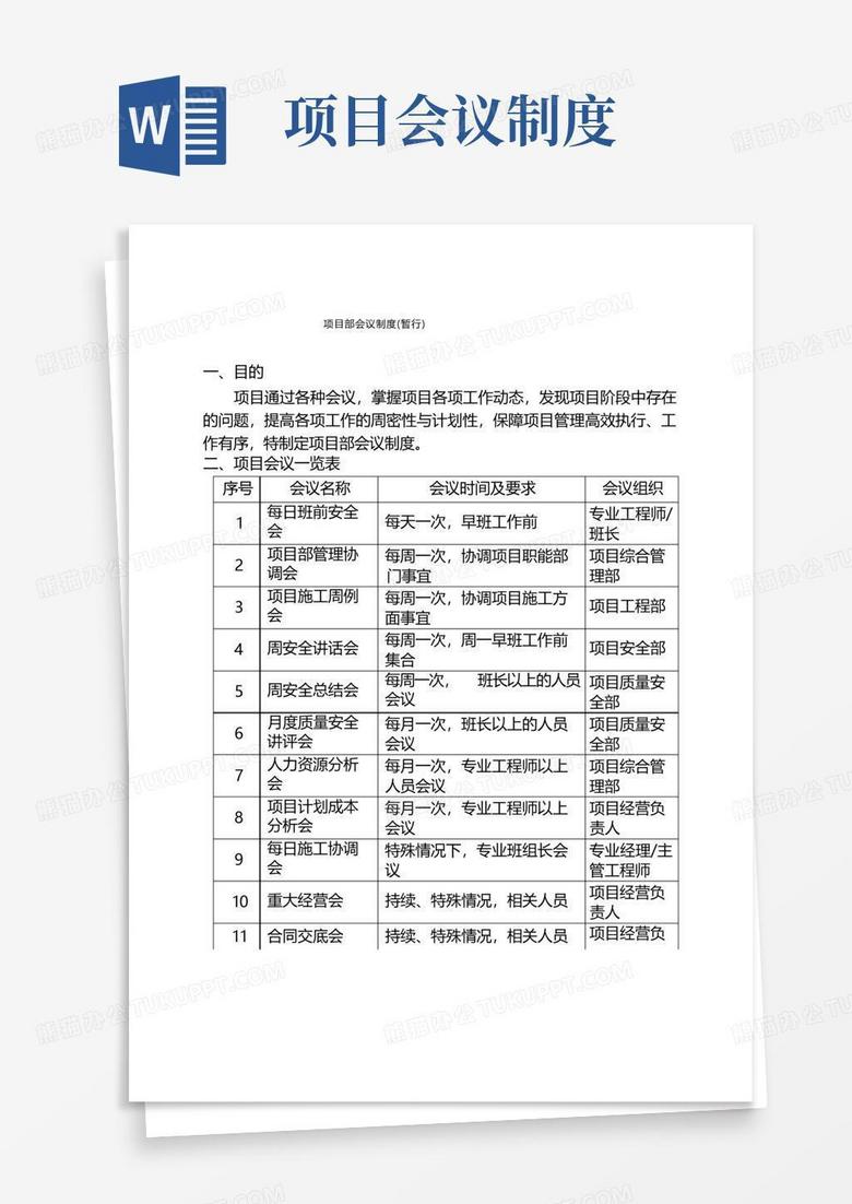 实用的工程项目部会议制度