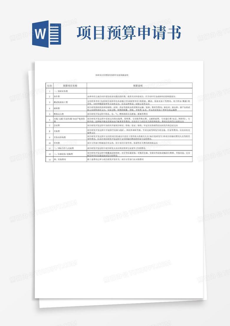 简洁的科技项目经费预算申请书