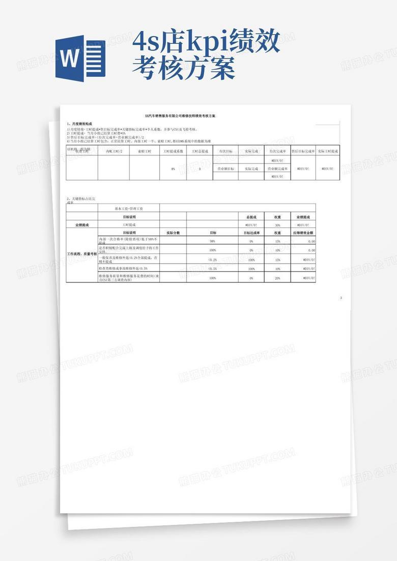 实用的汽车4S店售后机修技师绩效考核方案