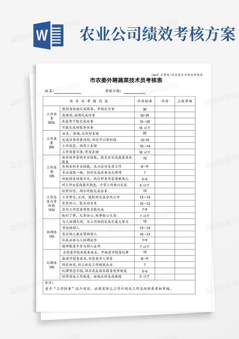 通用版(word完整版)农业技术员绩效考核表