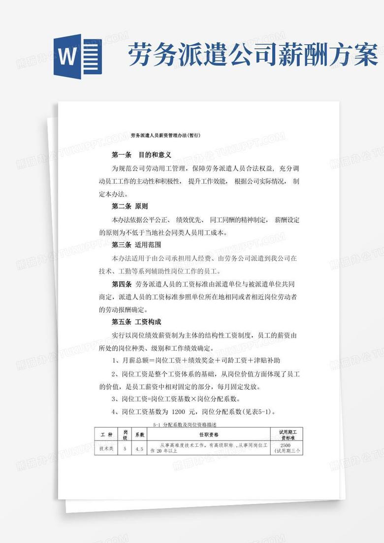 简洁的劳务派遣人员薪资管理办法