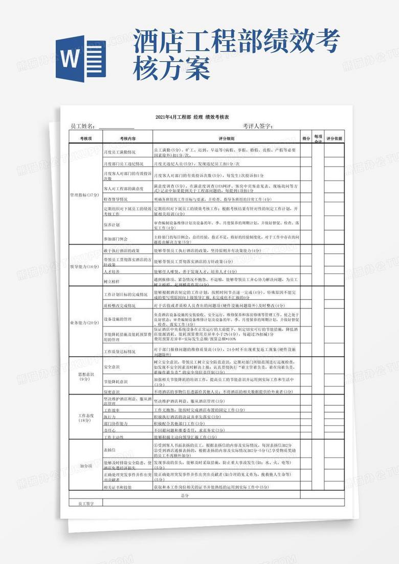 方便的酒店工程部績效考核表